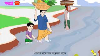 Amader Choto Nodi kobita আমাদের ছোট নদী [upl. by Collis]