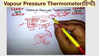 Vapour Pressure Thermometerहिन्दी [upl. by Hugo]