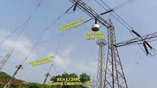 Line Trap amp Coupling Capacitor Function Wave Trap CC function Line Trap components amp Structure [upl. by Hasheem791]