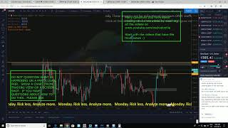 LIVE Forex Trading  NewYork Session 12th August 2019 [upl. by Yeniffit962]