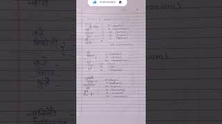 Periodic table yad Karne ka trick rudraacademystudy by Ayush Anand [upl. by Ojahtnamas731]