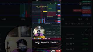 🚨Gold Live Trading  Crypto Trading  BTC  GOLD  19 Nov btc xauusd verticallive [upl. by Esta485]