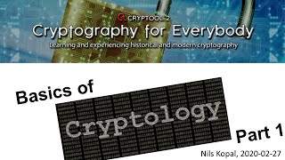 Basics of Cryptology – Part 1 Cryptography – Terminology amp Classical Ciphers [upl. by Markus]