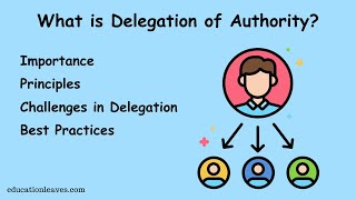 Delegation of Authority  Meaning Importance Principles Challenges [upl. by Elazaro]