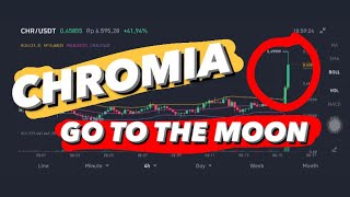 CHROMIA COIN PRICE PREDICTION  CHR PRICE PREDICTION  CHROMIA CHR TOKEN PREDICTION  CHR COIN PRICE [upl. by Ahsilad]