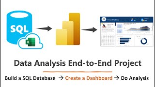 EndtoEnd Data Analysis Project 2024  SQL amp Power BI  Beginner Friendly [upl. by Ennovyhs]