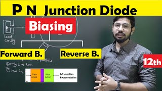 P N junction diode  Forward Biasing Reverse Biasing  PN junction semiconductor  Abhishek sahu [upl. by Nerad339]