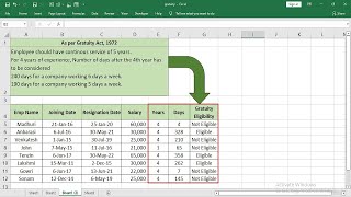 How to calculate gratuity in Excel with 4 years experience [upl. by Smart846]