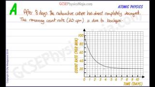 Half Life Graph Calculation with Count Correction  GCSE Physics [upl. by Elissa]