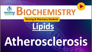 50Atherosclerosis  Lipid Metabolism  Biochemistry  Bhushan Science [upl. by Particia]