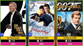 James Bond 007 All Movies List  SRRehmanwzr [upl. by Teddy]