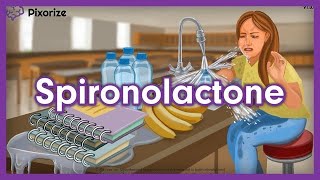 Spironolactone  Mechanism side effects precautions [upl. by Fahland116]