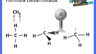 Fórmula Desarrollada  Lección Teórica [upl. by Layap63]