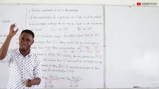 Selective Discharge of Ions SHS CHEMISTRY [upl. by Gerita305]