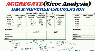 AGGREGATESieve Analysis  AGGREGATESieve Analysis  CIVILENGINEERVLOG [upl. by Earej]