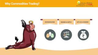 Commodity Trading [upl. by Preuss225]