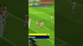 KORNERDEN GOL EFOOTBALL [upl. by Ylrebmi]