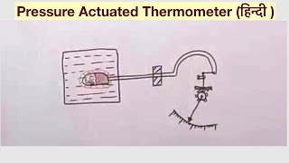 Pressure Actuated Thermometer हिन्दी [upl. by Yelyk]