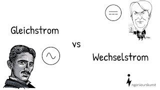 Zukunft des Stromnetzes  Gleich oder Wechselstrom [upl. by Ruhnke]