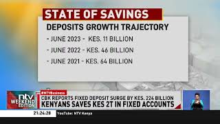 Savers stockpiled 197 trillion shillings in fixed deposit accounts due to the high interest rates [upl. by Nomyaw]