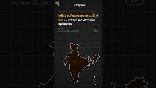 These Countries Buy the Most Made in India Defence Items [upl. by Mages]