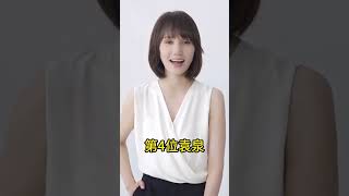 盤點穿旗袍最好看的5位女星，你最喜歡哪位 [upl. by Raymund495]