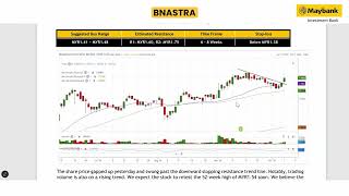 Maybank Investment Banks Daily Technical Analysis  8 Oct 2024 [upl. by Ikaz399]