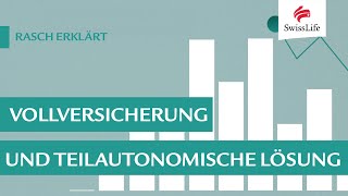 Berufliche Vorsorge Die Vollversicherung und teilautonomische Lösung einfach erklärt [upl. by Erialb662]