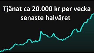 Prognos kommande 100 veckorna 50000 kr per vecka i snitt [upl. by Effy]