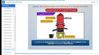 How a Cupola Furnace Works  Cupola Furnace Working Explained [upl. by Svend646]