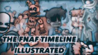 The FNaF Timeline Illustrated Anniversary Special Remake [upl. by Bj394]