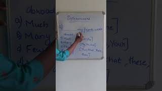 Determiners  English Grammar Explained in Malayalam englishgrammar determiners pscenglish [upl. by Anaya]