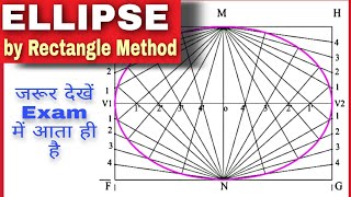 ELLIPSE BY RECTANGULAR METHOD IN HINDI  ENGINEERING DRAWING [upl. by Notsew]