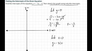 Algebra 21 Finding the Intercepts of the Given Equation [upl. by Ayatahs361]