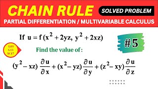 CHAIN RULE OF PARTIAL DIFFERENTIATION SOLVED PROBLEM 5  MULTIVARIABLE CALCULUS TIKLESACADEMY [upl. by Godiva]