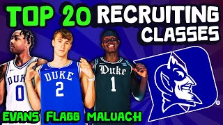 Meet The Recruits  Duke  Top 20 College Basketball Recruiting Class Rankings [upl. by Kroy]