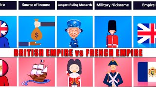 British Empire vs French Empire  Empire Comparison [upl. by Mahala325]