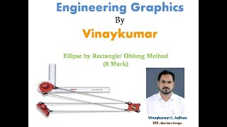 Lecture 1 Ellipse by Rectangle Method [upl. by Aened]