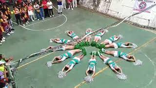 Cheer Dance Competition ChampionStJoseph Church Hk [upl. by Lakym]