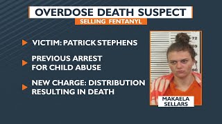 Overdose death suspect selling Fentanyl [upl. by Yensehc469]