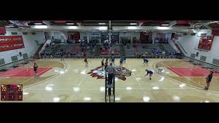 Rend Lake CC vs John A Logan Womens Other Volleyball [upl. by Orva]