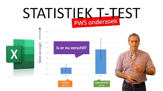 onderzoek STATISTIEK TTEST [upl. by Schnur776]