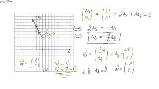 02 Wie man zu einem Vektor einen orthogonalen bestimmt [upl. by Elynad]