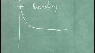 Lecture 16  Fermi Level Pinning amp Schottky Barrier Diodes [upl. by Woody995]