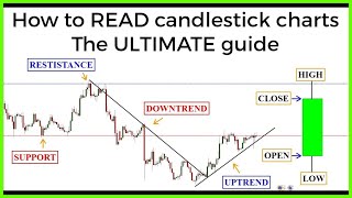 Candlestick charts The ULTIMATE beginners guide to reading a candlestick chart [upl. by Hillegass774]