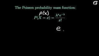 An Introduction to the Poisson Distribution [upl. by Domeniga]