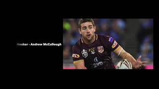 QLD Maroons 2019 State of Origin Squad Predictions [upl. by Aelaza]