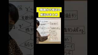 1階微分方程式の解法フローチャート 微分方程式 数学 [upl. by Robena]