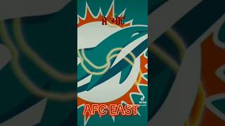 Which AFC East Conference team your favorite and why [upl. by Elades799]