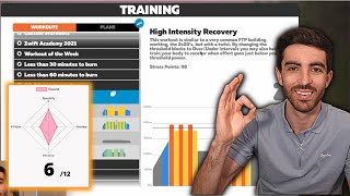 The 3 Best and Worst Zwift Workouts reviewed and ranked  4 part scoring system [upl. by Sikata]